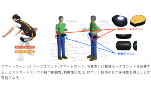 スマートスーツEX
