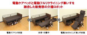 離床アシストロボット　リショーネPlus