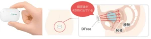 排泄予測デバイスDFree