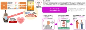 ゲオム株式会社